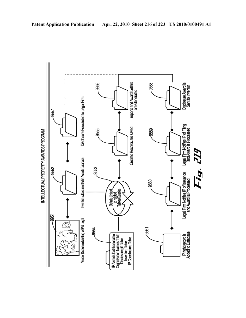 System and Method for Managing Intellectual Property Life Cycles - diagram, schematic, and image 217