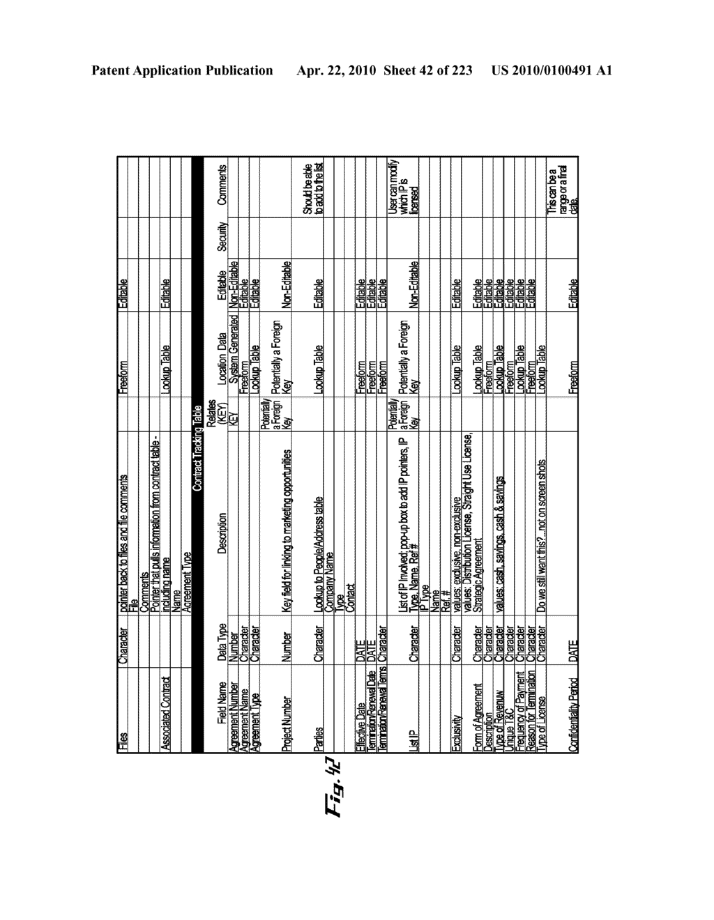 System and Method for Managing Intellectual Property Life Cycles - diagram, schematic, and image 43