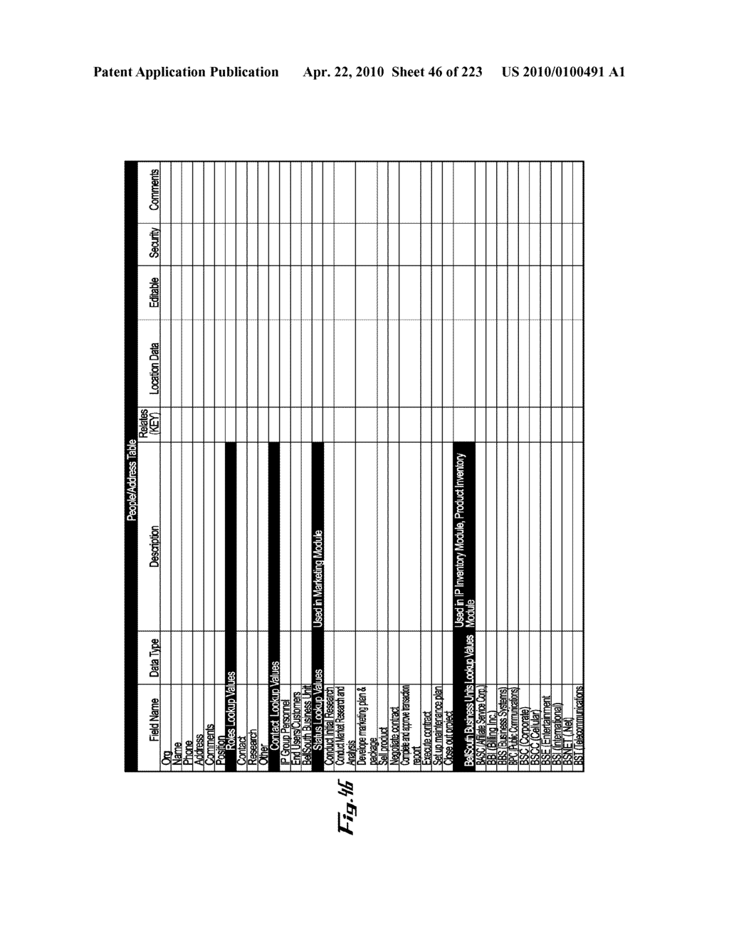 System and Method for Managing Intellectual Property Life Cycles - diagram, schematic, and image 47