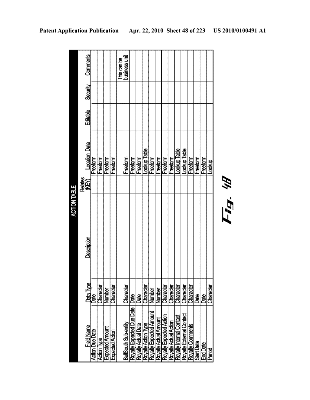 System and Method for Managing Intellectual Property Life Cycles - diagram, schematic, and image 49