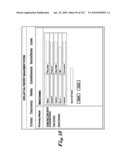 System and Method for Managing Intellectual Property Life Cycles diagram and image