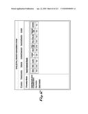 System and Method for Managing Intellectual Property Life Cycles diagram and image