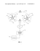 SHARING TRANSACTION INFORMATION IN A COMMERCE NETWORK diagram and image