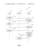 SHARING TRANSACTION INFORMATION IN A COMMERCE NETWORK diagram and image