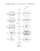 SHARING TRANSACTION INFORMATION IN A COMMERCE NETWORK diagram and image