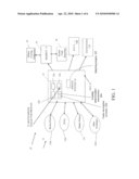 Calculation of a Price of a Security Based on Volatility Detection diagram and image