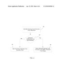 Calculation of a Price of a Security Based on Volatility Detection diagram and image