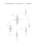 Calculation of a Price of a Security Based on Volatility Detection diagram and image