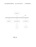 Calculation of a Price of a Security Based on Volatility Detection diagram and image