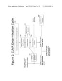 SYSTEM AND METHODS TO PROVIDE FOR AND COMMUNICATE ABOUT SAFER AND BETTER RETURNING ASSET-LIABILITY INVESTMENT PROGRAMS diagram and image