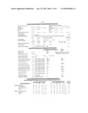 SYSTEM AND METHODS TO PROVIDE FOR AND COMMUNICATE ABOUT SAFER AND BETTER RETURNING ASSET-LIABILITY INVESTMENT PROGRAMS diagram and image