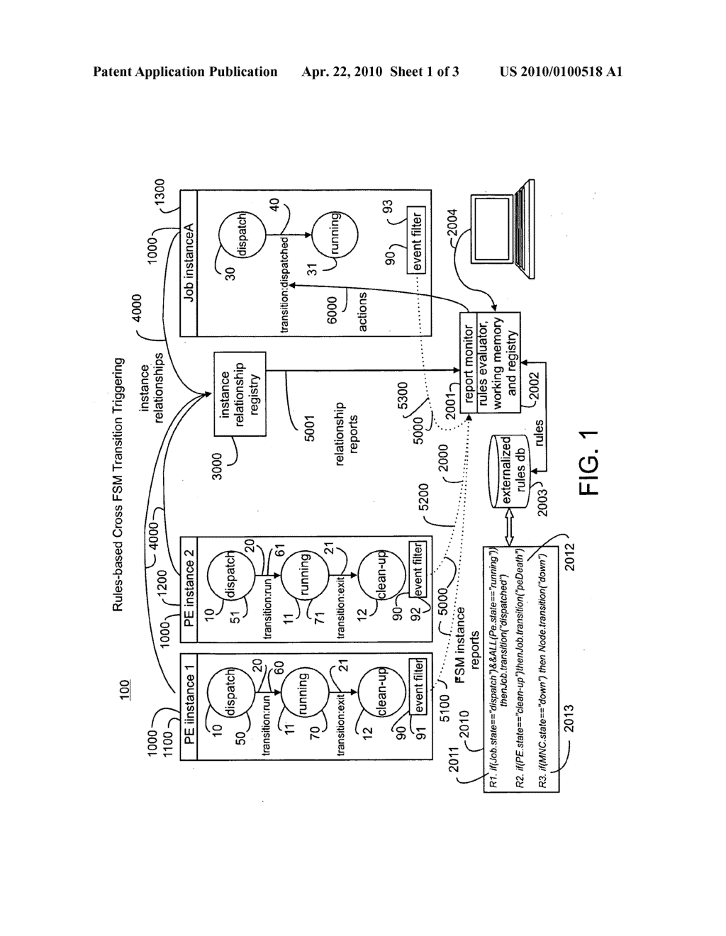 Rules-Based Cross-FSM Transition Triggering - diagram, schematic, and image 02