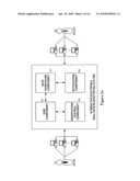 Interactive real estate contract and negotiation tool diagram and image