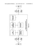 Interactive real estate contract and negotiation tool diagram and image