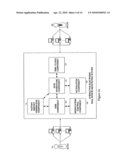 Interactive real estate contract and negotiation tool diagram and image