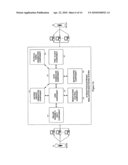 Interactive real estate contract and negotiation tool diagram and image