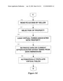 Interactive real estate contract and negotiation tool diagram and image