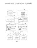 STORED DATA REVERIFICATION MANAGEMENT SYSTEM AND METHOD diagram and image