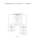 STORED DATA REVERIFICATION MANAGEMENT SYSTEM AND METHOD diagram and image