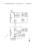 METHOD AND APPARATUS FOR MANAGING SYNCHRONIZATION CONFIGURATION FILES diagram and image