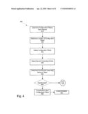 METHOD AND APPARATUS FOR MANAGING SYNCHRONIZATION CONFIGURATION FILES diagram and image