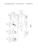 SYSTEM AND METHOD FOR IDENTIFYING TRENDS IN WEB FEEDS COLLECTED FROM VARIOUS CONTENT SERVERS diagram and image