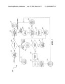 SYSTEM AND METHOD FOR IDENTIFYING TRENDS IN WEB FEEDS COLLECTED FROM VARIOUS CONTENT SERVERS diagram and image