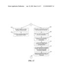 SYSTEM AND METHOD FOR IDENTIFYING TRENDS IN WEB FEEDS COLLECTED FROM VARIOUS CONTENT SERVERS diagram and image