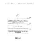 SYSTEM AND METHOD FOR IDENTIFYING TRENDS IN WEB FEEDS COLLECTED FROM VARIOUS CONTENT SERVERS diagram and image