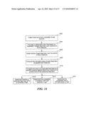 SYSTEM AND METHOD FOR IDENTIFYING TRENDS IN WEB FEEDS COLLECTED FROM VARIOUS CONTENT SERVERS diagram and image