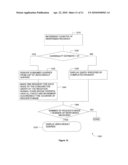 METHOD OF COMPUTING A COOPERATIVE ANSWER TO A ZERO-RESULT QUERY THROUGH A HIGH LATENCY API diagram and image