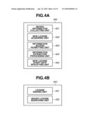 LICENSE MANAGEMENT SYSTEM AND CONTROL METHOD FOR THE LICENSE MANAGEMENT SYSTEM diagram and image