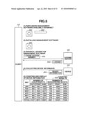 LICENSE MANAGEMENT SYSTEM AND CONTROL METHOD FOR THE LICENSE MANAGEMENT SYSTEM diagram and image