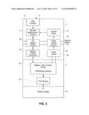 Blood Glucose Tracking Apparatus and Methods diagram and image