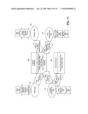 Blood Glucose Tracking Apparatus and Methods diagram and image