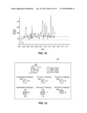 Blood Glucose Tracking Apparatus and Methods diagram and image