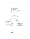 METHOD, APPARATUS AND COMPUTER PROGRAM PRODUCT FOR PROVIDING COMPOSITE CAPABILITY INFORMATION FOR DEVICES IN DISTRIBUTED NETWORKS diagram and image