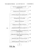 METHOD, APPARATUS AND COMPUTER PROGRAM PRODUCT FOR PROVIDING COMPOSITE CAPABILITY INFORMATION FOR DEVICES IN DISTRIBUTED NETWORKS diagram and image