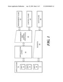 SYSTEM AND METHOD FOR TRANSLATING APPLICATION PROGRAM NETWORK SERVICE REQUESTS INTO ACTIONS AND PERFORMING THOSE ACTIONS THROUGH THE MANAGEMENT AND/OR CONTROL PLANE RESPONSIVE TO PREVIOUSLY DEFINED POLICIES AND PREVIOUS REQUESTS BY THE SAME OR ANOTHER APPLICATION PROGRAM diagram and image