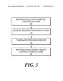 SYSTEM AND METHOD FOR TRANSLATING APPLICATION PROGRAM NETWORK SERVICE REQUESTS INTO ACTIONS AND PERFORMING THOSE ACTIONS THROUGH THE MANAGEMENT AND/OR CONTROL PLANE RESPONSIVE TO PREVIOUSLY DEFINED POLICIES AND PREVIOUS REQUESTS BY THE SAME OR ANOTHER APPLICATION PROGRAM diagram and image