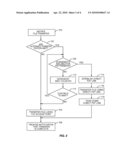 SYSTEM AND METHOD FOR BYPASSING AN ACCESS POINT IN A LOCAL AREA NETWORK FOR P2P DATA TRANSFERS diagram and image