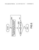 Reception Apparatus, Content Reception Method, and Program diagram and image