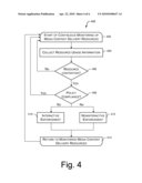 Dynamically Balancing User Experiences in a Multi-User Computing System diagram and image
