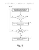 Dynamically Balancing User Experiences in a Multi-User Computing System diagram and image