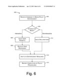 Dynamically Balancing User Experiences in a Multi-User Computing System diagram and image