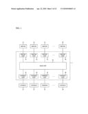 Video signal adjustment system and method for controlling the same diagram and image