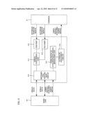 Video signal adjustment system and method for controlling the same diagram and image