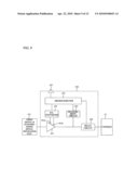 Video signal adjustment system and method for controlling the same diagram and image