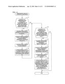 Video signal adjustment system and method for controlling the same diagram and image