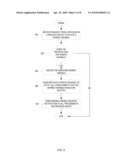 MANAGEMENT OF CLUSTER-WIDE RESOURCES WITH SHARED VARIABLES diagram and image